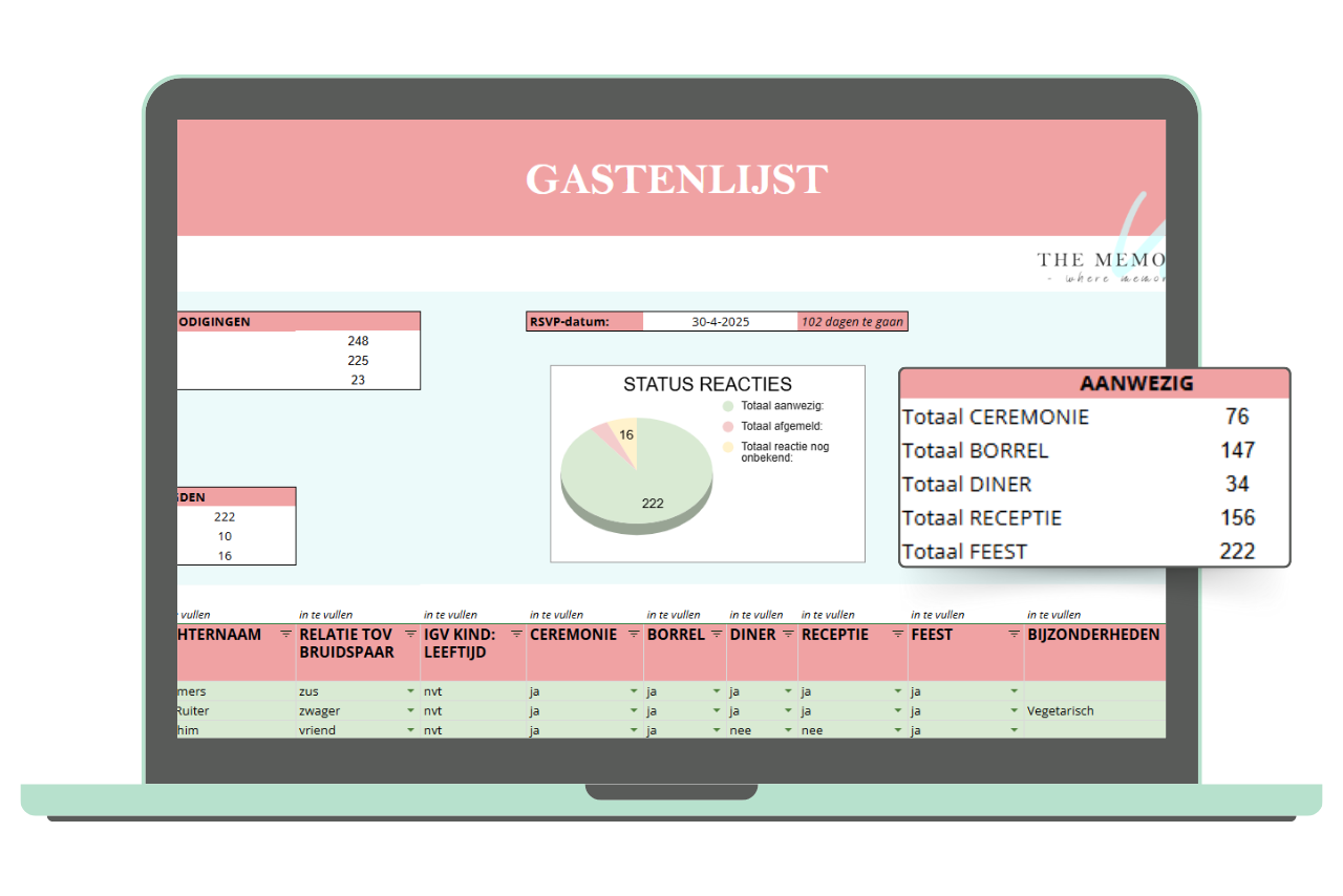 Gastenlijst voor bruiloft samenstellen Gastenlijst voor bruiloft samenstellen